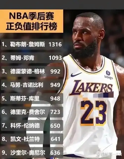 加内特预言詹姆斯告别巡演：克利夫兰或成传奇终点站